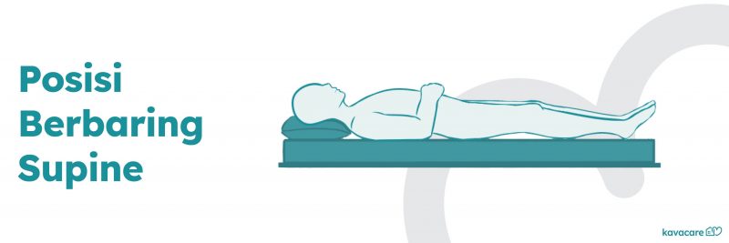 Infografis Posisi Berbaring Supine, Supine Position Illustration, Kavacare