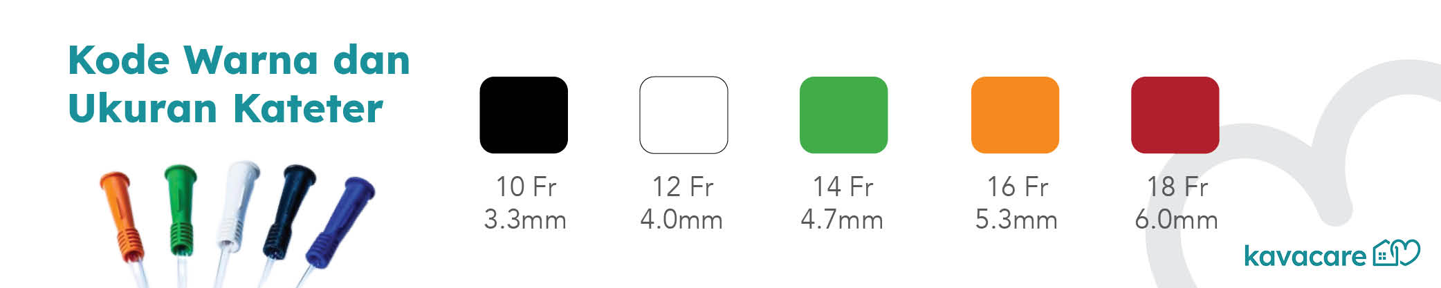 Jenis-Jenis Kateter yang perlu Diketahui