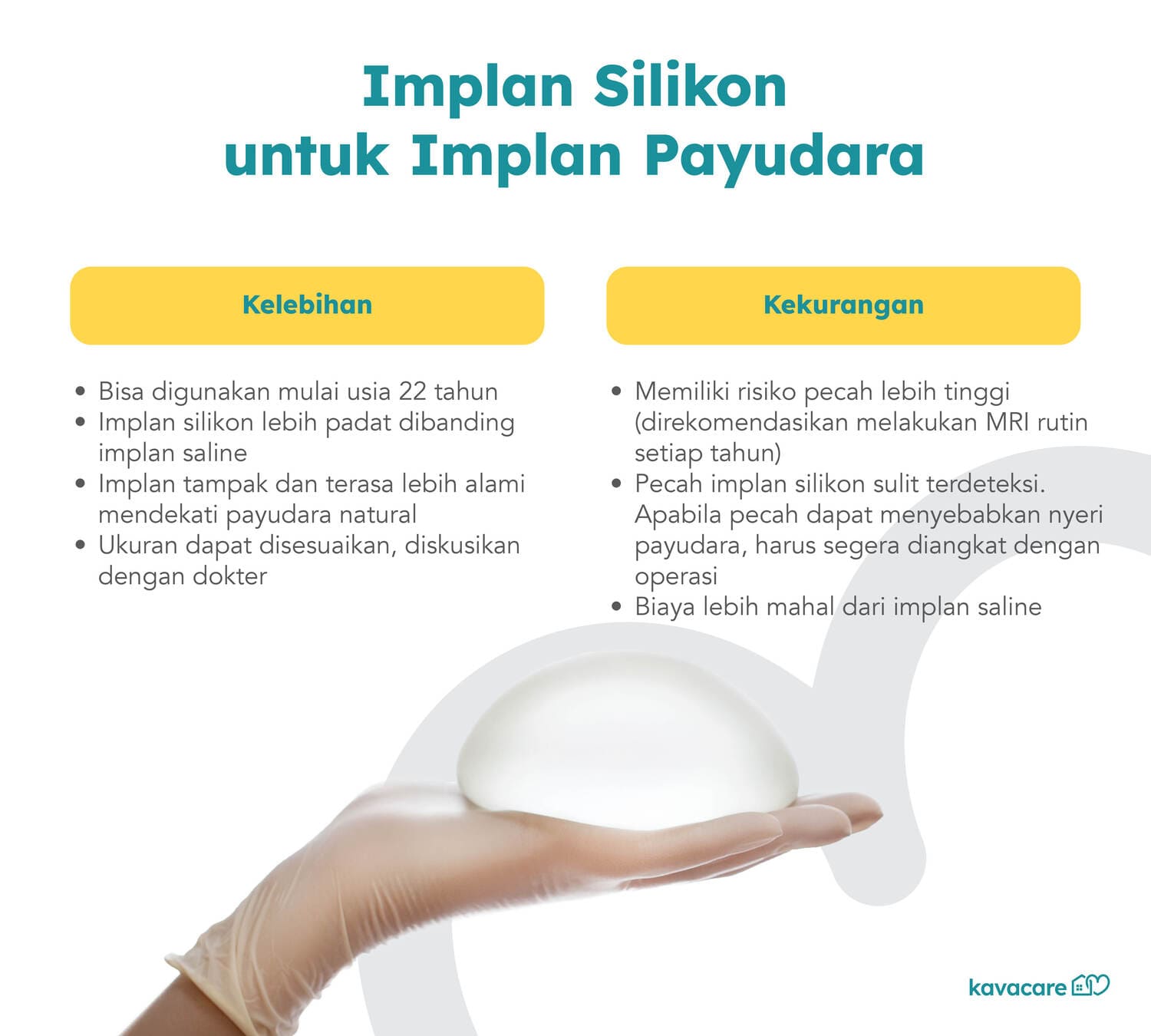 Infografis Implan Silikon Payudara Kavacare