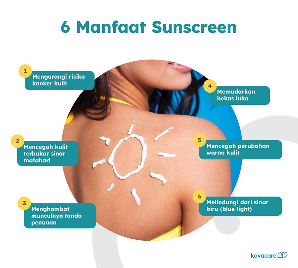 Manfaat Sunscreen