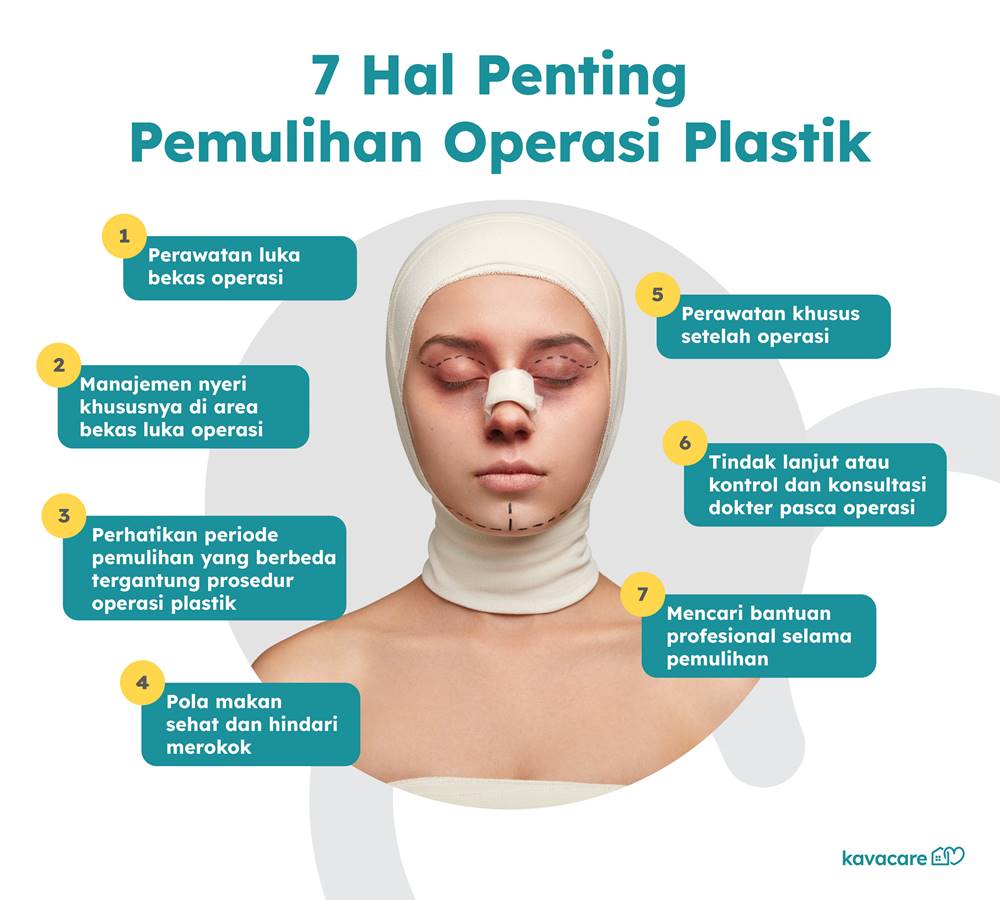 7 Hal Penting Dalam Pemulihan Operasi Plastik - Kavacare