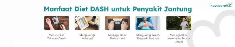 Makanan Sehat untuk Jantung: Mengoptimalkan Diet DASH untuk Penderita Penyakit Jantung